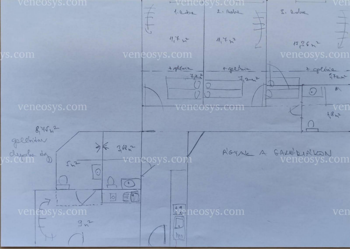 Airbnb w VIII. dzielnicy Budapesztu