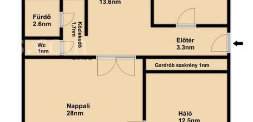 Ulica Kossutha, XV. dzielnica Budapesztu