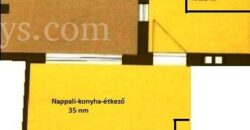 Rákosszentmihály, XVI. dzielnica Budapesztu