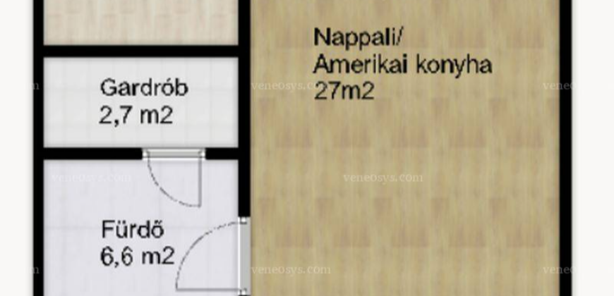 Przy placu Harminckettesek, VIII. dzielnica Budapesztu