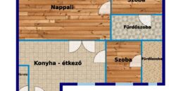 Przy ulicy Királyi Pál, V. dzielnica Budapesztu