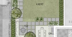 Nowoczesny luksus w XII. dzielnicy Budapesztu