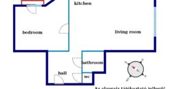 Z widokiem na Muzeum Narodowe, V. dzielnica Budapesztu