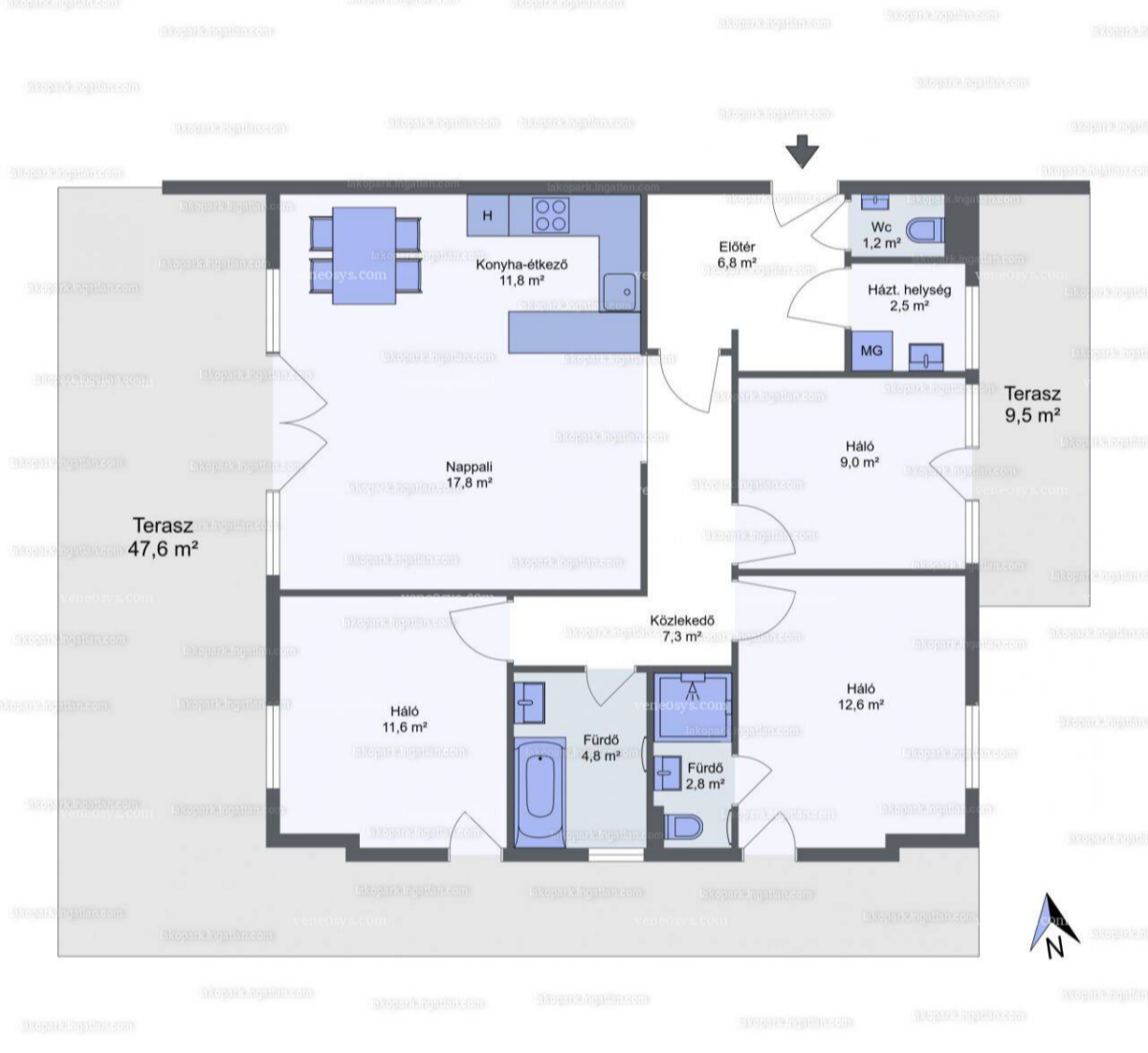 Nowe apartementy, III. dzielnica Budapesztu