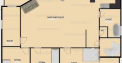 Pod Csillaghegy w III. dzielnicy Budapesztu