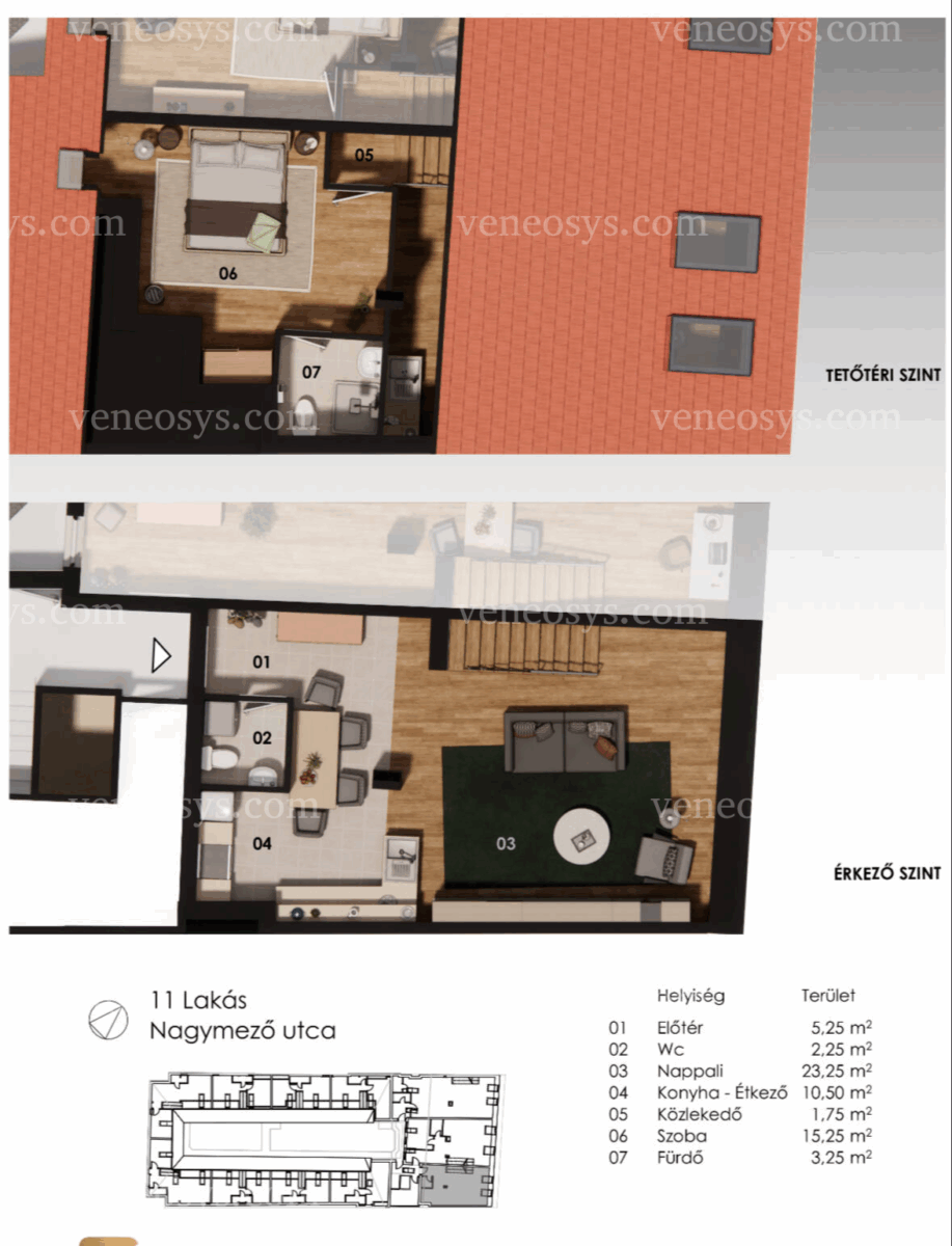 Z widokiem na dachy VI. dzielnicy Budapesztu